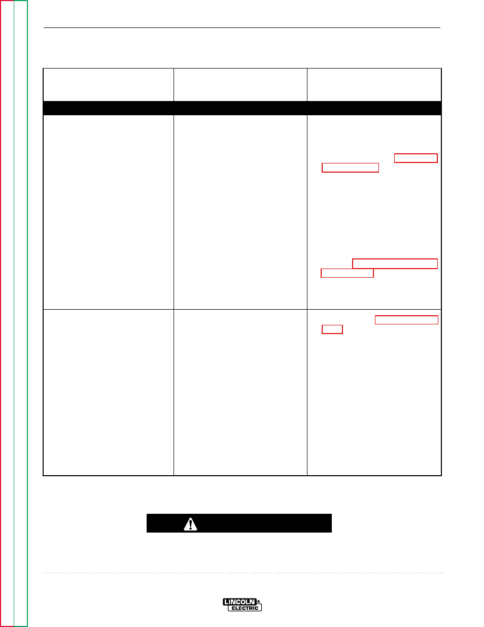 The engine shuts down shortly after starting, Troubleshooting & repair, Caution | Lincoln Electric COMMANDER SVM153-A User Manual | Page 63 / 156