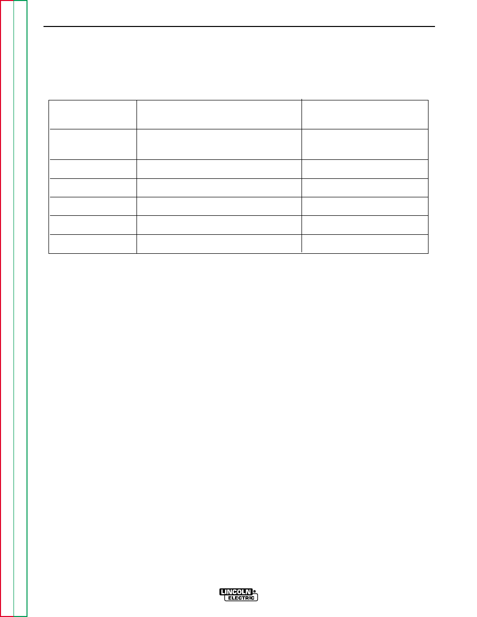 Ings per table f.1 . if any of the readings, Troubleshooting & repair | Lincoln Electric COMMANDER SVM153-A User Manual | Page 94 / 156