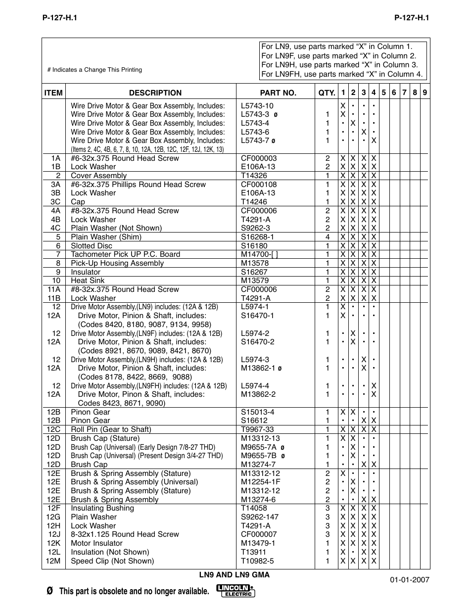 Lincoln Electric LN-9 SEMIAUTOMATIC WIRE FEEDER IM294-C User Manual | Page 85 / 148