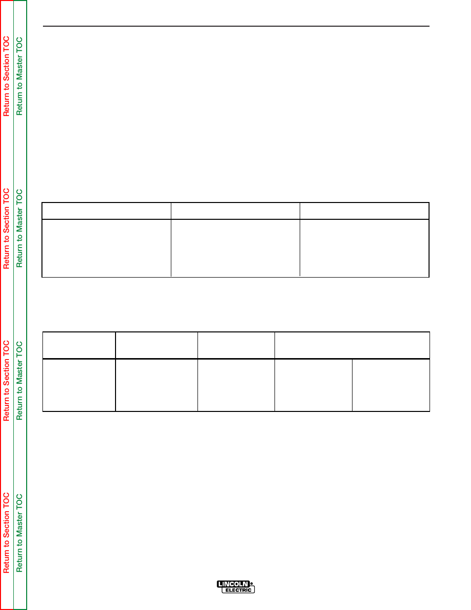 Troubleshooting & repair, Retest after repair | Lincoln Electric POWER WAVE 355/405 SVM159-A User Manual | Page 120 / 134