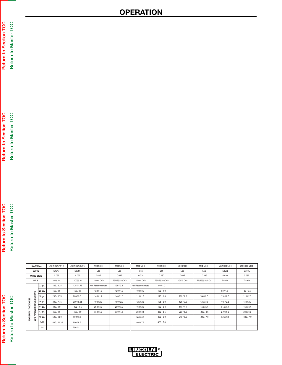 Operation, Tig gtaw, Power mode | Recommended welding procedures for power mode | Lincoln Electric POWER WAVE 355/405 SVM159-A User Manual | Page 26 / 134