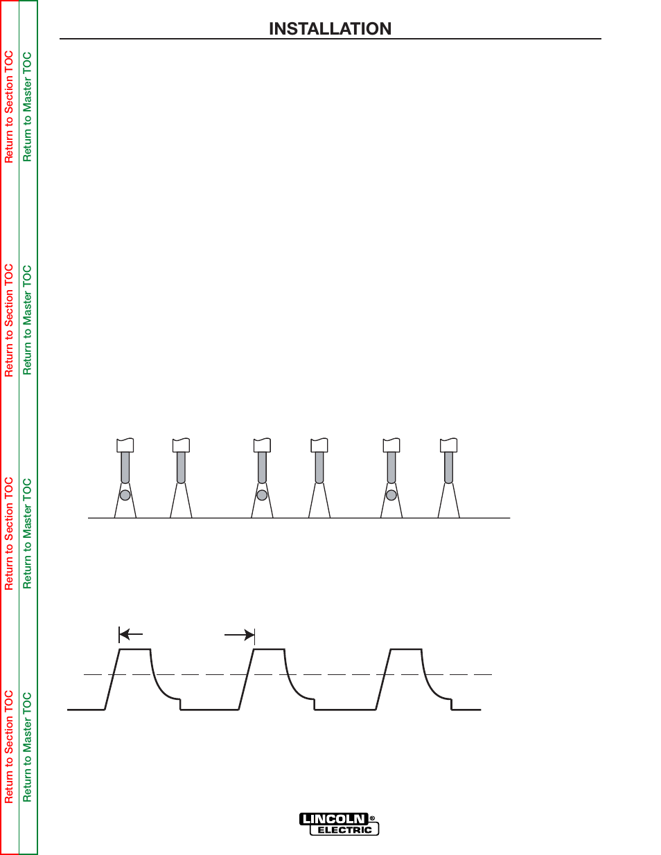 Installation | Lincoln Electric POWER WAVE 355/405 SVM159-A User Manual | Page 27 / 134