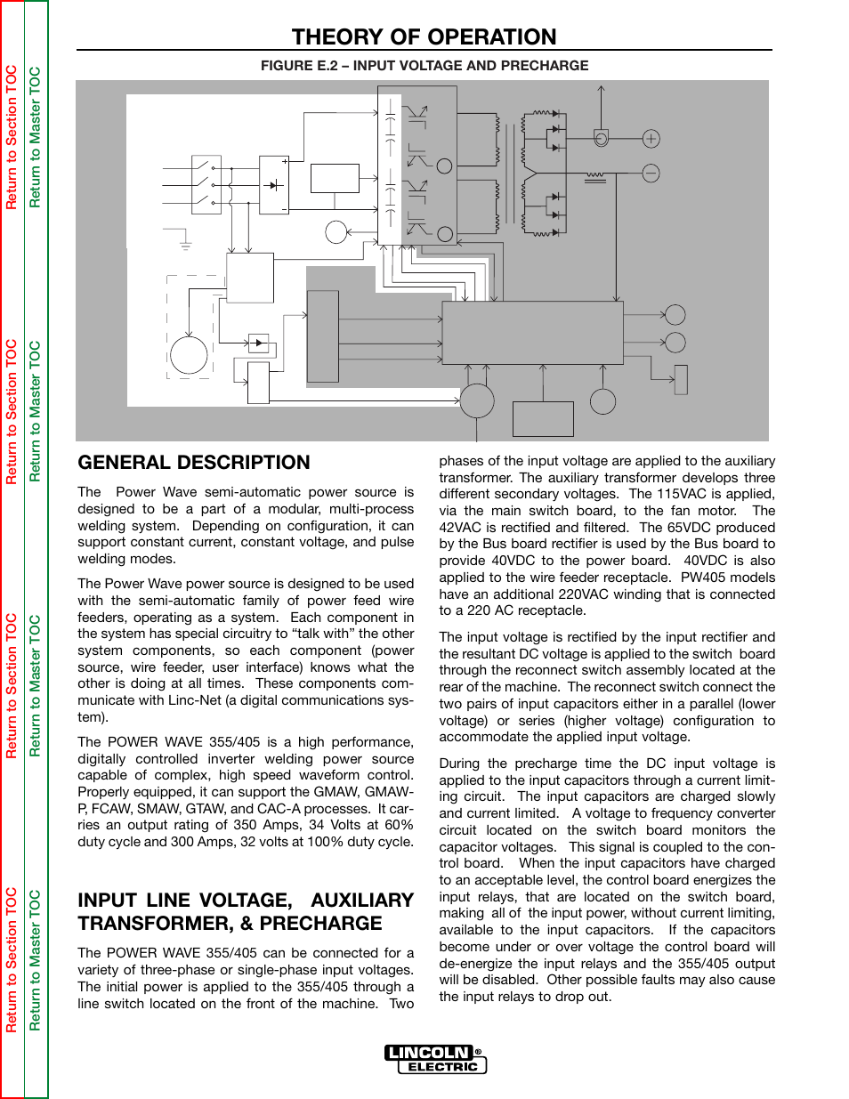 Theory of operation, General description, Figure e.2 – input voltage and precharge | Lincoln Electric POWER WAVE 355/405 SVM159-A User Manual | Page 36 / 134