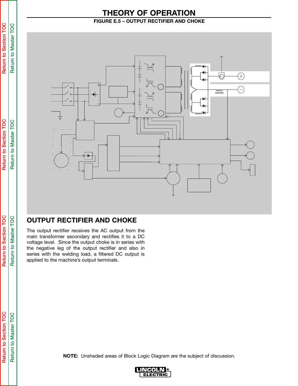 Theory of operation, Output rectifier and choke | Lincoln Electric POWER WAVE 355/405 SVM159-A User Manual | Page 39 / 134