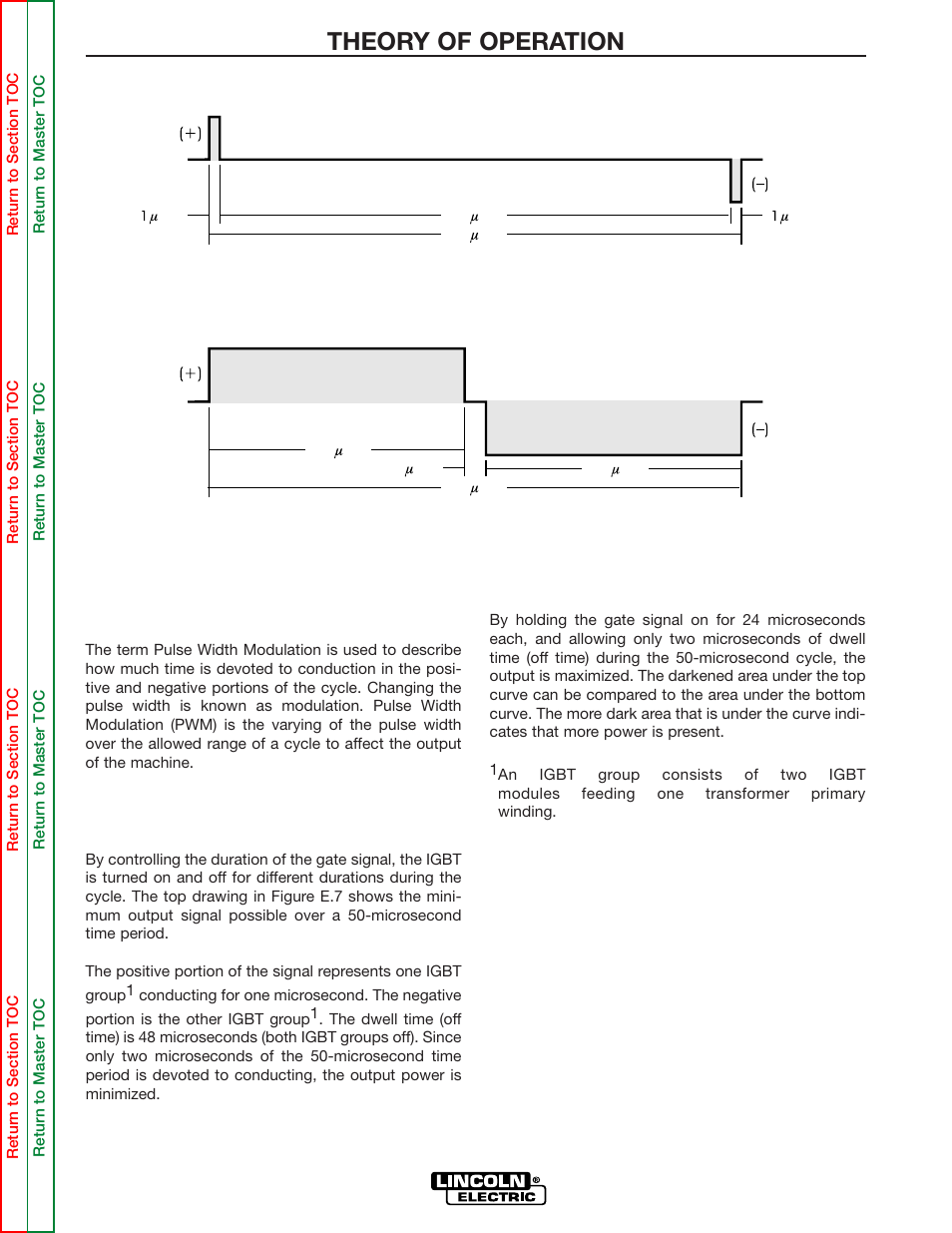 Pulse width modulation, Theory of operation | Lincoln Electric POWER WAVE 355/405 SVM159-A User Manual | Page 42 / 134