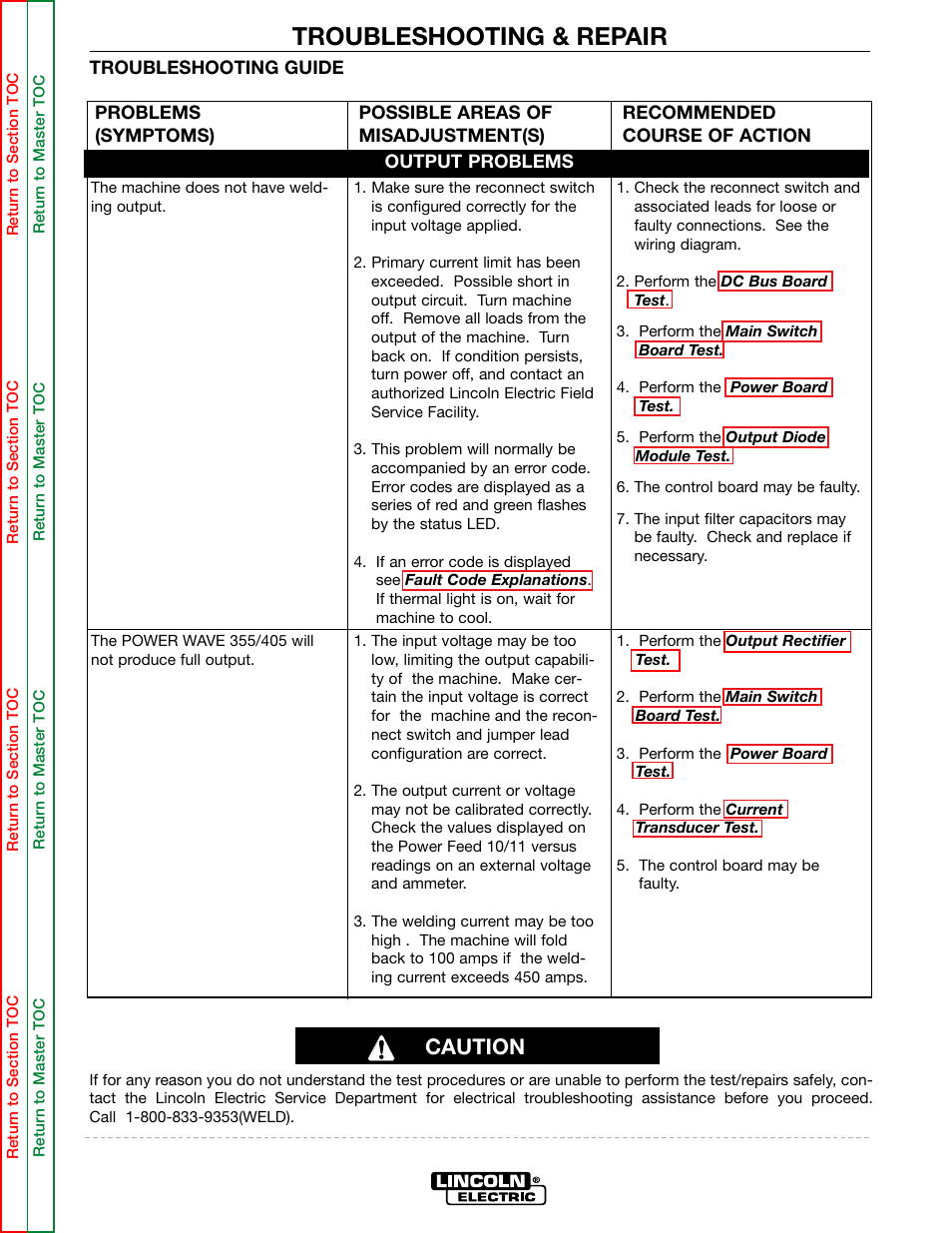 The machine does not have welding output, Troubleshooting & repair, Caution | Lincoln Electric POWER WAVE 355/405 SVM159-A User Manual | Page 47 / 134