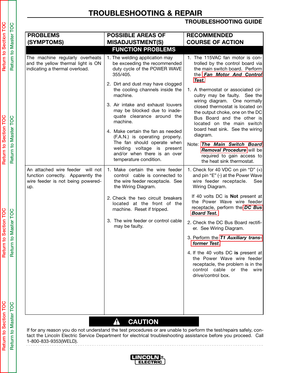 Troubleshooting & repair, Caution | Lincoln Electric POWER WAVE 355/405 SVM159-A User Manual | Page 48 / 134