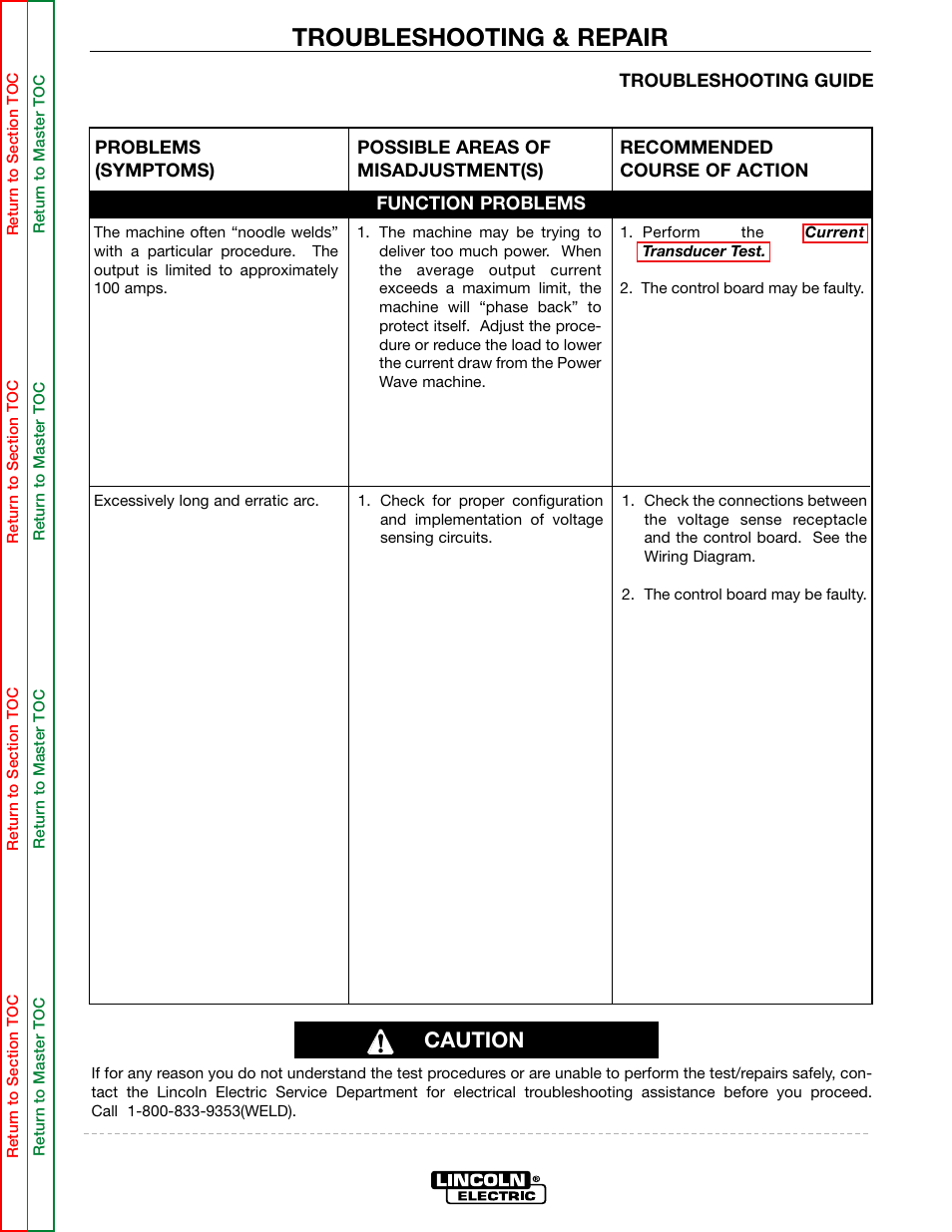 Excessively long and erratic arc, Troubleshooting & repair, Caution | Lincoln Electric POWER WAVE 355/405 SVM159-A User Manual | Page 49 / 134