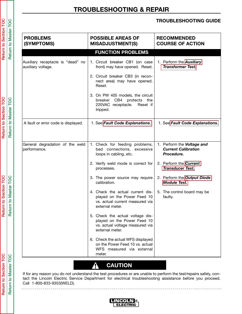 A fault or error code is displayed, General degradation of the weld performance, Troubleshooting & repair | Caution | Lincoln Electric POWER WAVE 355/405 SVM159-A User Manual | Page 50 / 134