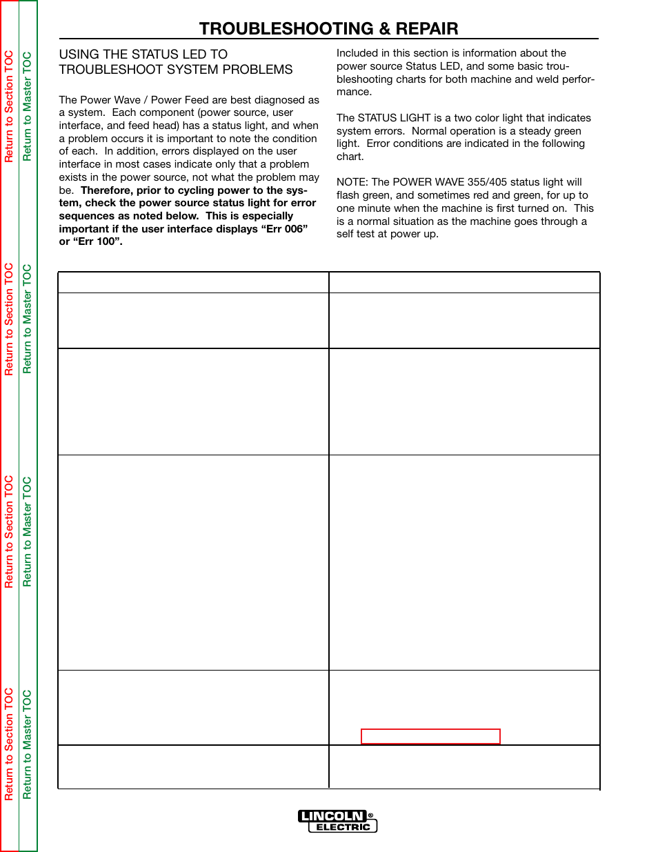 Light is detailed in the led status chart, Troubleshooting & repair | Lincoln Electric POWER WAVE 355/405 SVM159-A User Manual | Page 51 / 134