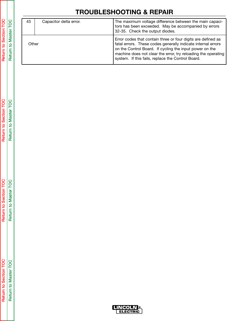 Troubleshooting & repair | Lincoln Electric POWER WAVE 355/405 SVM159-A User Manual | Page 53 / 134