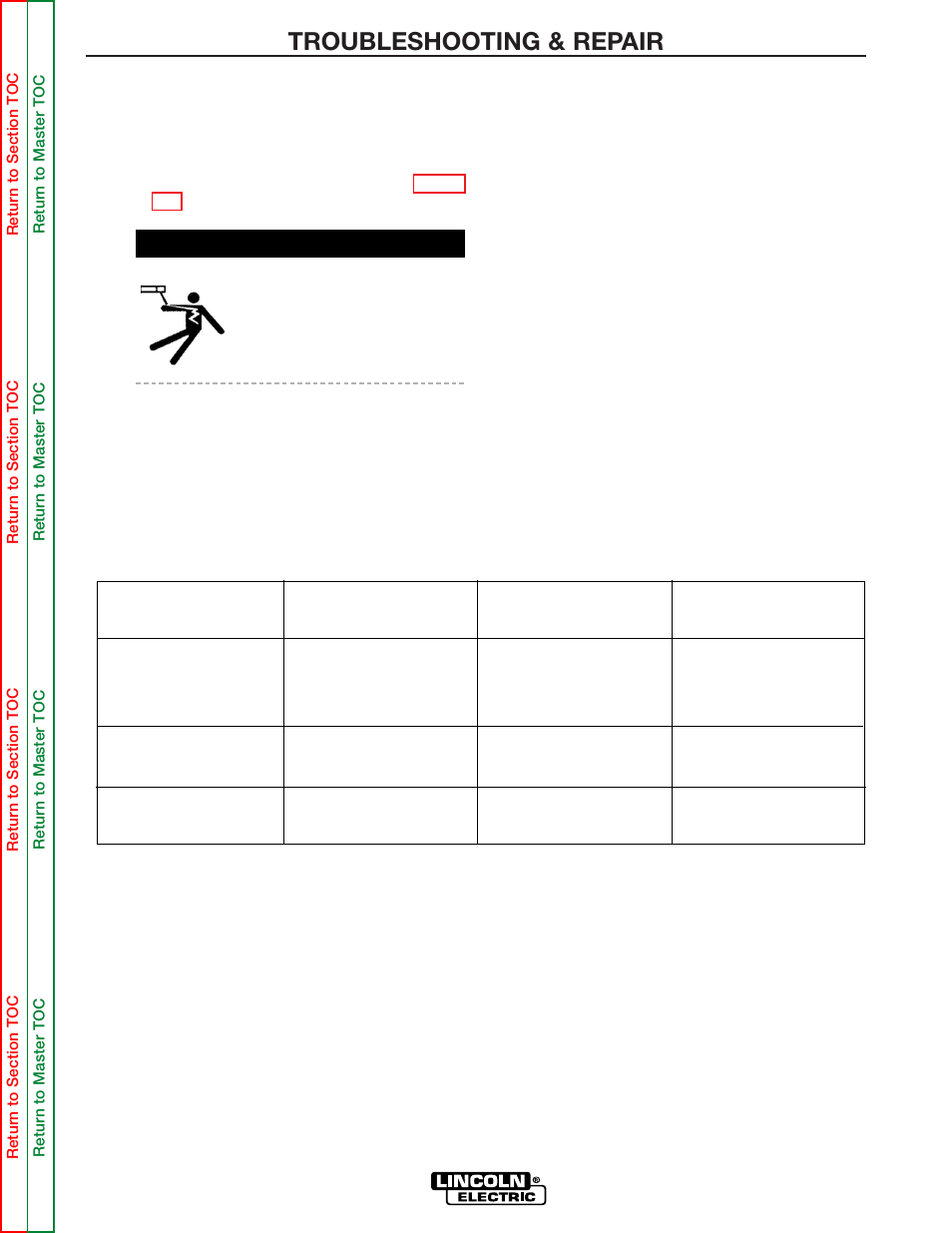 Board according to table f.4, Troubleshooting & repair, Dc bus board test (continued) | Warning | Lincoln Electric POWER WAVE 355/405 SVM159-A User Manual | Page 71 / 134