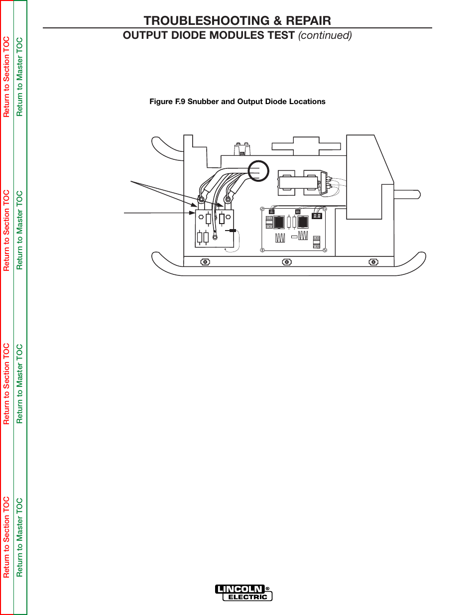 D. see figure f.9, Left side, Snubber board output diode modules | Troubleshooting & repair | Lincoln Electric POWER WAVE 355/405 SVM159-A User Manual | Page 76 / 134