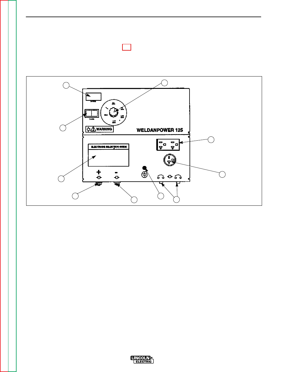 Operation, Controls and settings | Lincoln Electric WELDANPOWER SVM 113-A User Manual | Page 18 / 106