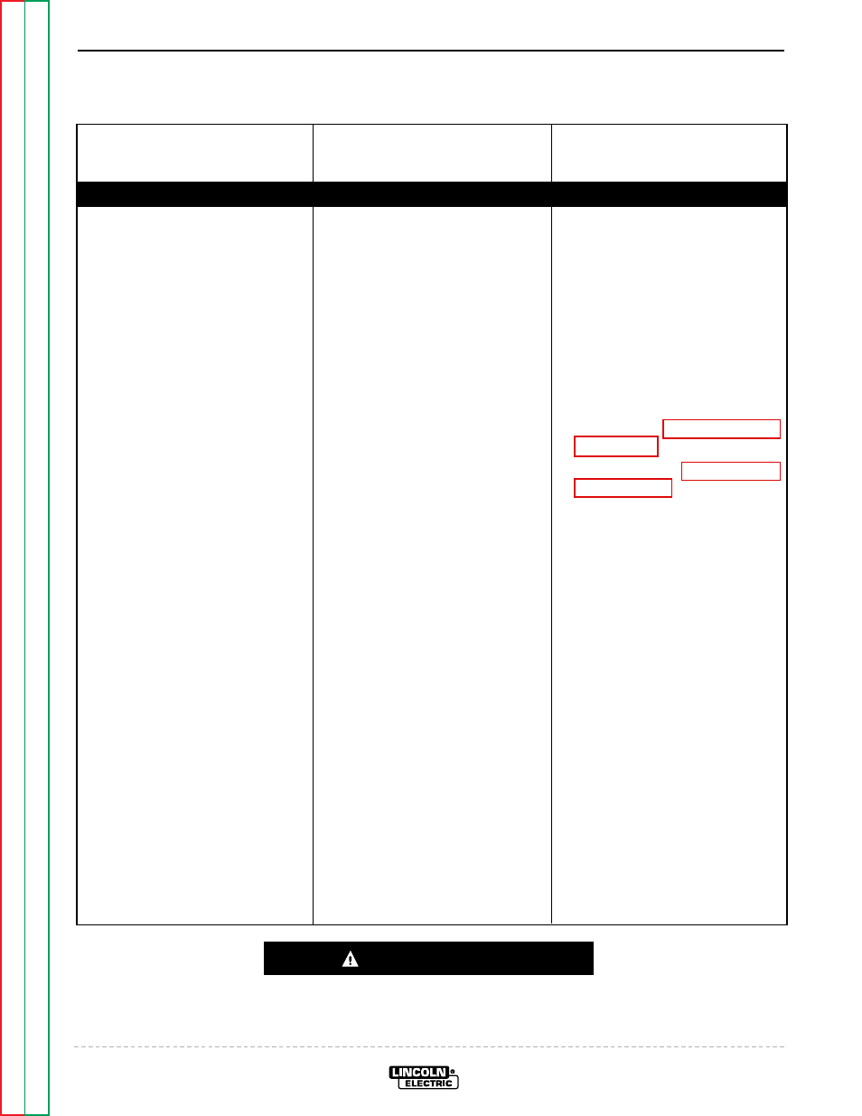 Troubleshooting & repair, Caution | Lincoln Electric WELDANPOWER SVM 113-A User Manual | Page 43 / 106