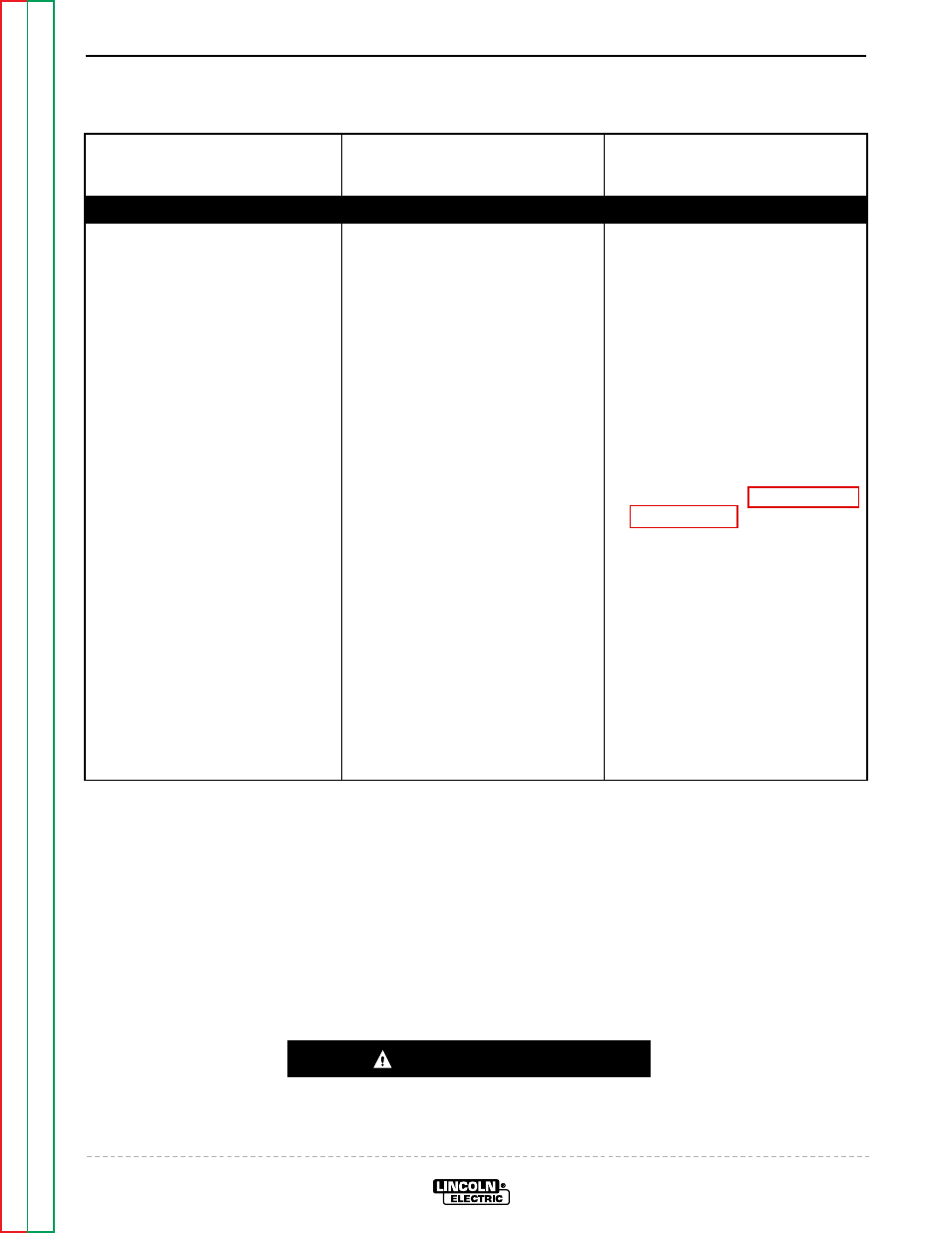 Troubleshooting & repair, Caution | Lincoln Electric WELDANPOWER SVM 113-A User Manual | Page 44 / 106