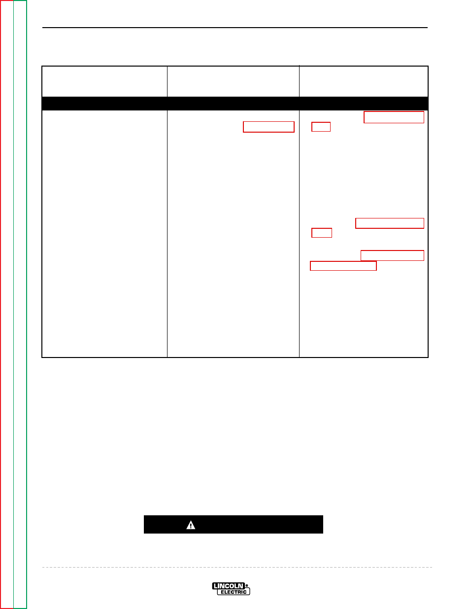 Low weld output and low auxiliary output, Troubleshooting & repair, Caution | Lincoln Electric WELDANPOWER SVM 113-A User Manual | Page 45 / 106
