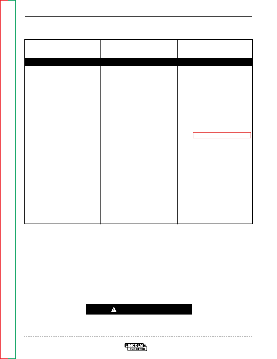 Engine will not idle down to low speed, Troubleshooting & repair, Caution | Lincoln Electric WELDANPOWER SVM 113-A User Manual | Page 47 / 106