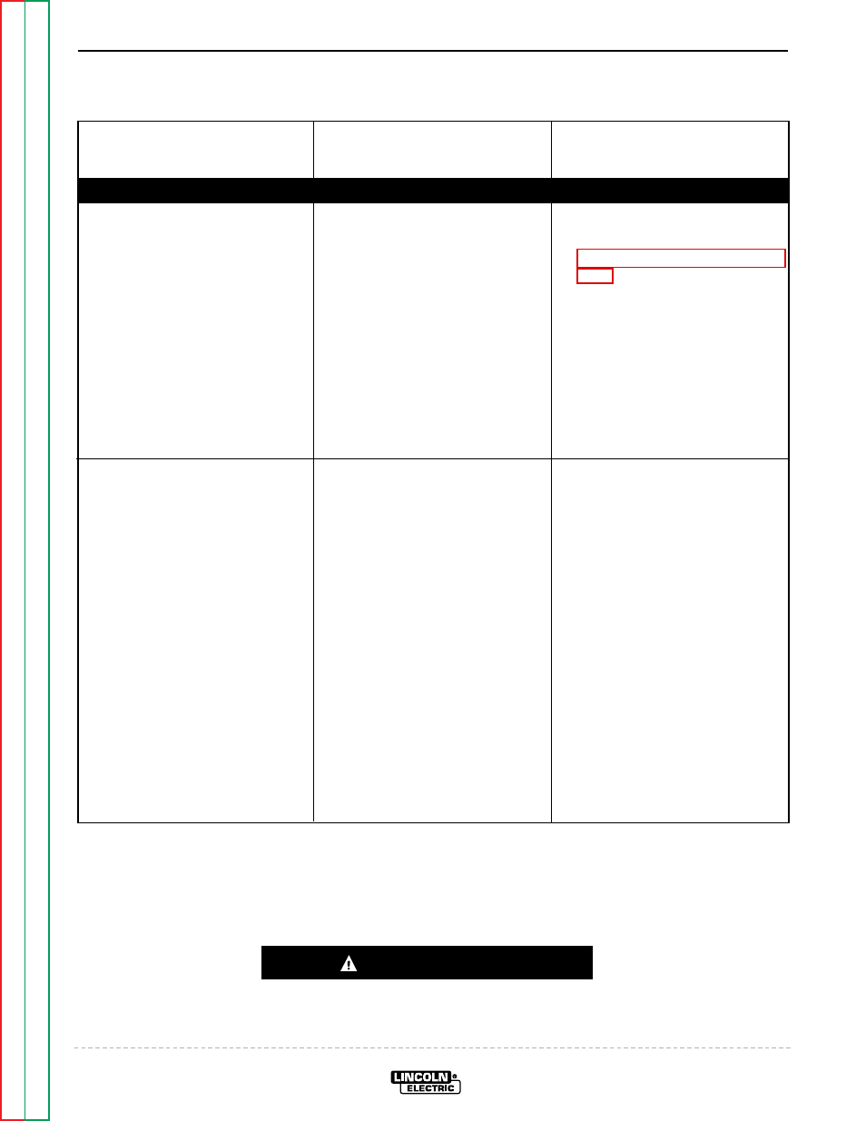 Troubleshooting & repair, Caution | Lincoln Electric WELDANPOWER SVM 113-A User Manual | Page 48 / 106