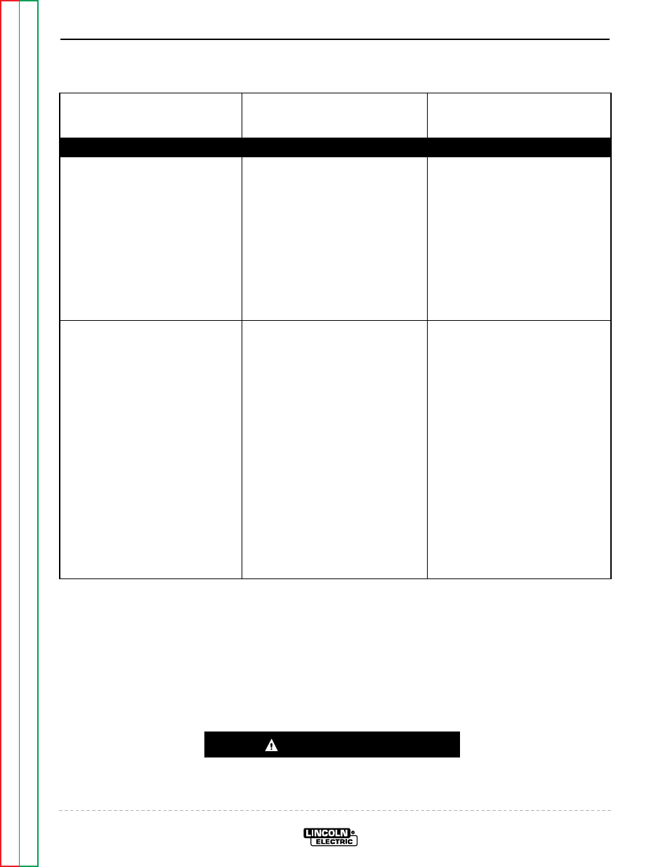 Troubleshooting & repair, Caution | Lincoln Electric WELDANPOWER SVM 113-A User Manual | Page 49 / 106