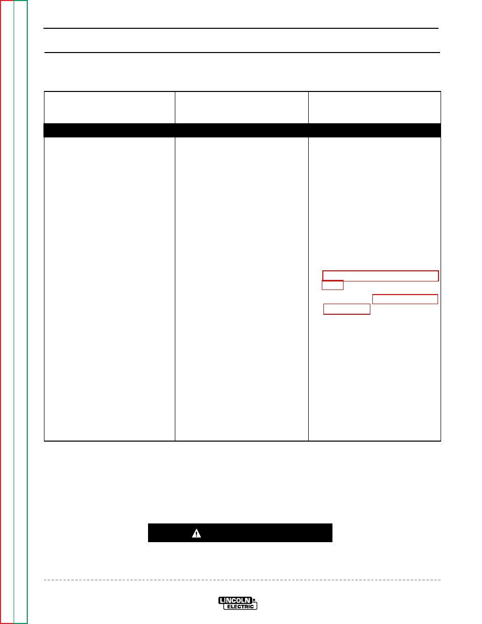 Troubleshooting & repair, Caution | Lincoln Electric WELDANPOWER SVM 113-A User Manual | Page 50 / 106