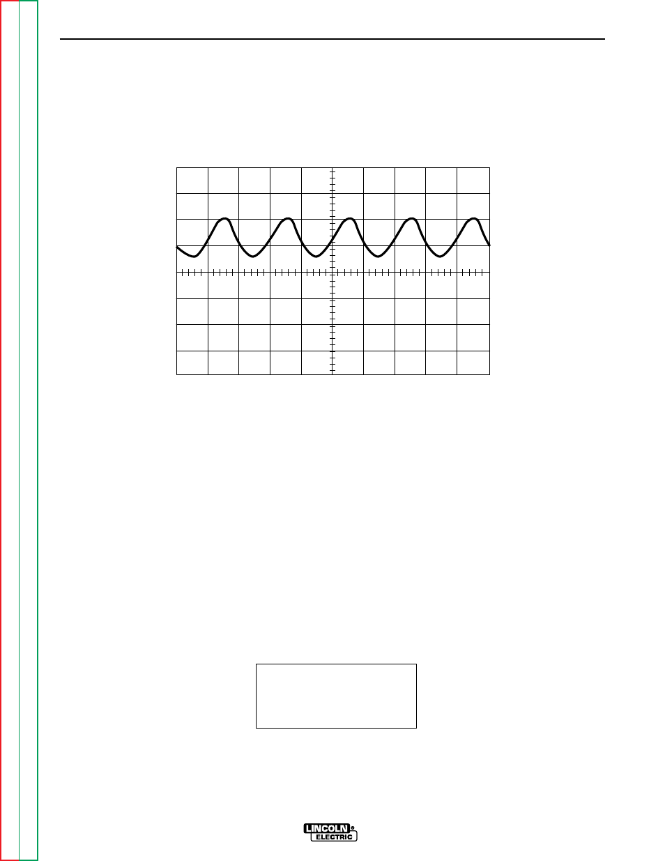 Troubleshooting & repair, Typical weld output waveform | Lincoln Electric WELDANPOWER SVM 113-A User Manual | Page 71 / 106