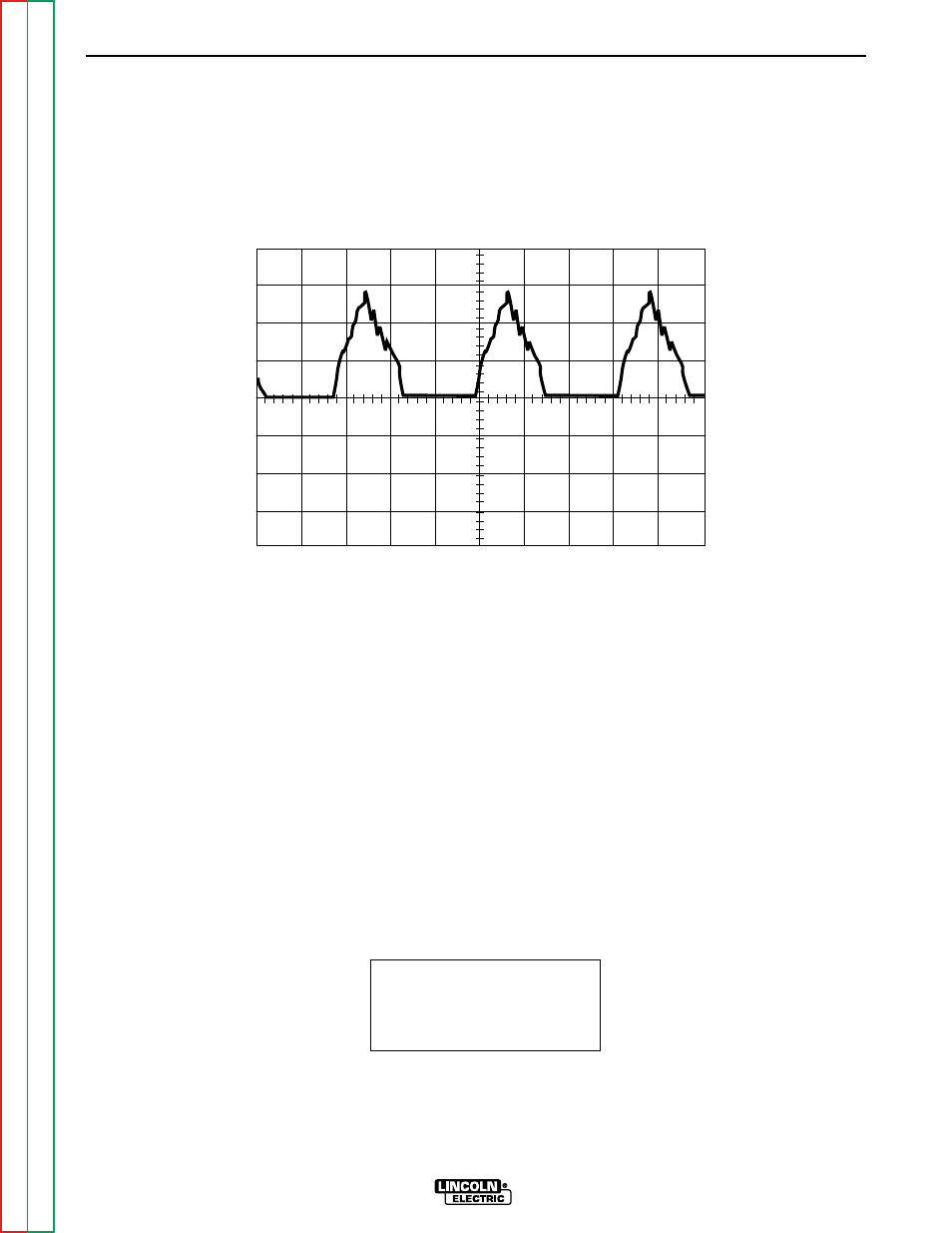 Troubleshooting & repair, Abnormal open circuit weld voltage waveform | Lincoln Electric WELDANPOWER SVM 113-A User Manual | Page 72 / 106