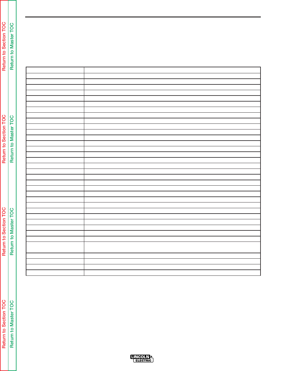 With 2 driven rolls, per, Table c.1, 4 driven rolls, per | Table c1, General, Accessories | Lincoln Electric SVM143-A User Manual | Page 32 / 98