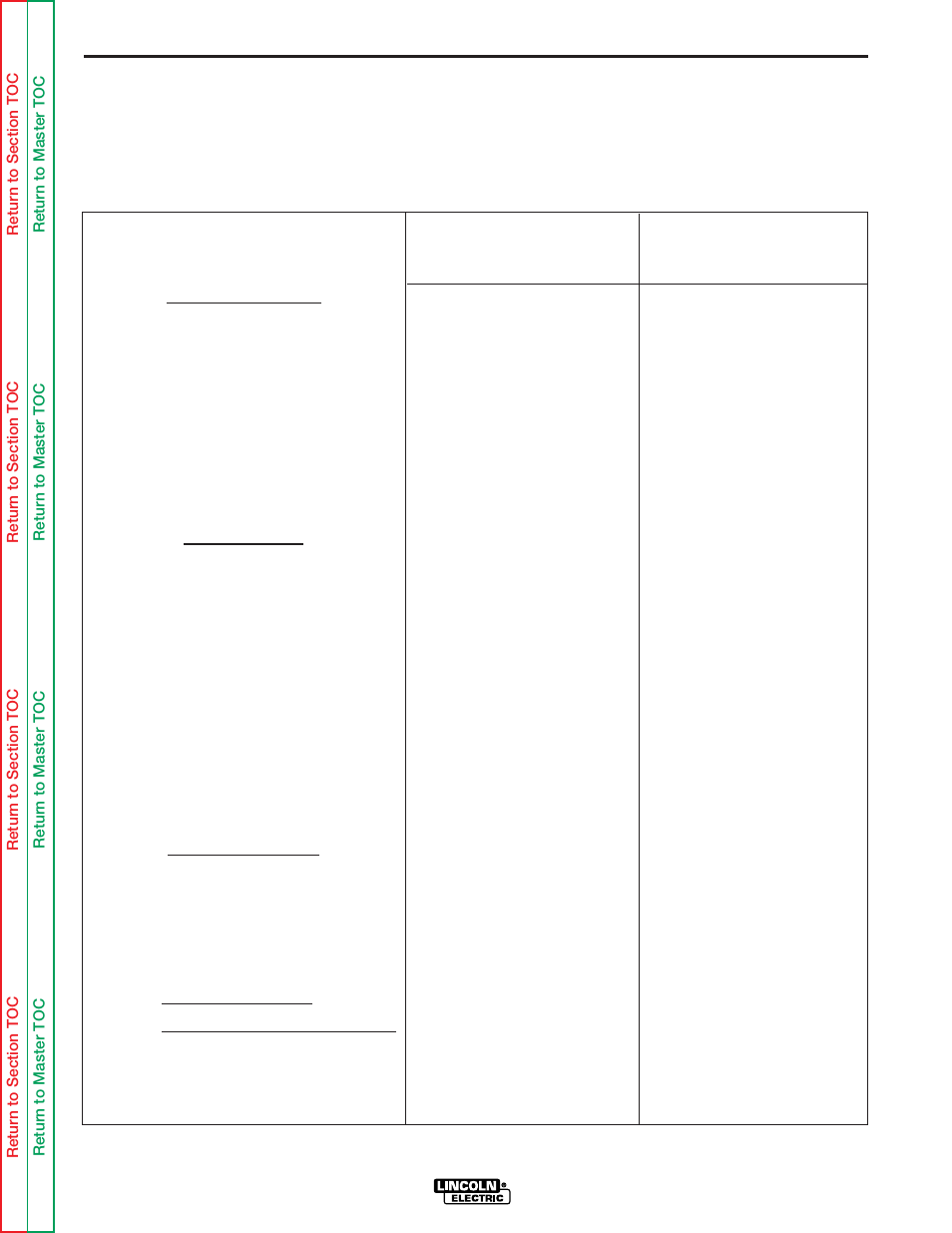Drive roll and guide tube kits, Accessories | Lincoln Electric SVM143-A User Manual | Page 33 / 98