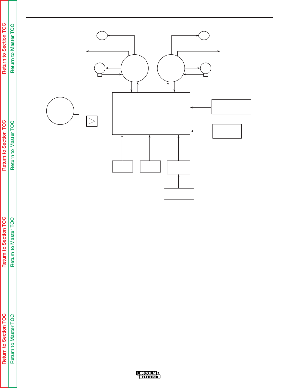 General description, Control board, Theory of operation | Lincoln Electric SVM143-A User Manual | Page 42 / 98