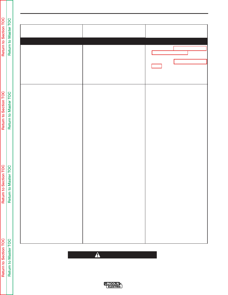Troubleshooting and repair, Caution | Lincoln Electric SVM143-A User Manual | Page 50 / 98