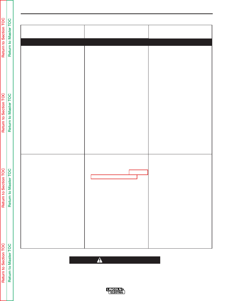 Troubleshooting and repair, Caution | Lincoln Electric SVM143-A User Manual | Page 51 / 98
