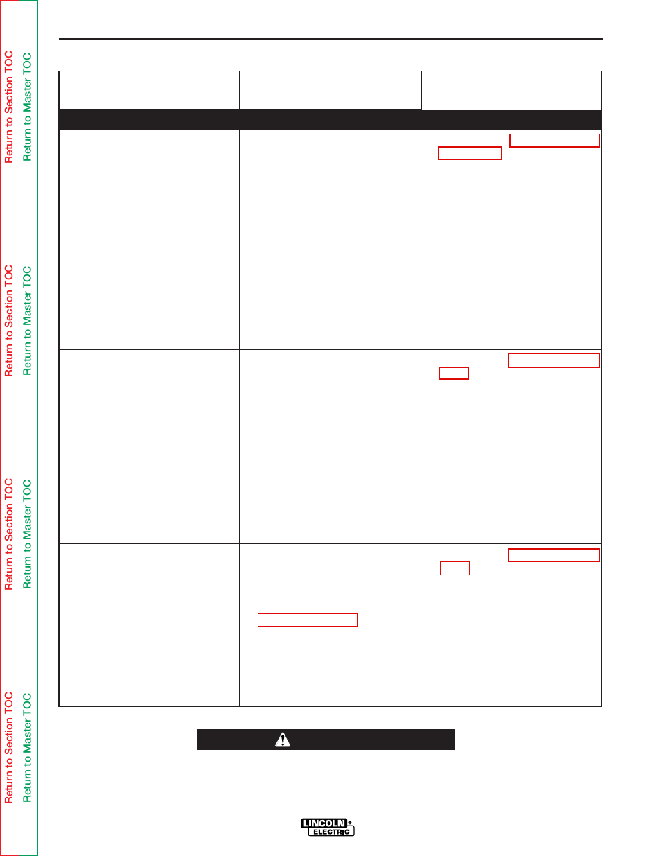Neither encoder control knob functions, Troubleshooting and repair, Caution | Lincoln Electric SVM143-A User Manual | Page 53 / 98