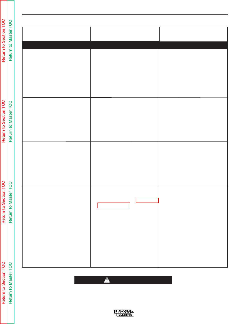 Troubleshooting and repair, Caution | Lincoln Electric SVM143-A User Manual | Page 54 / 98