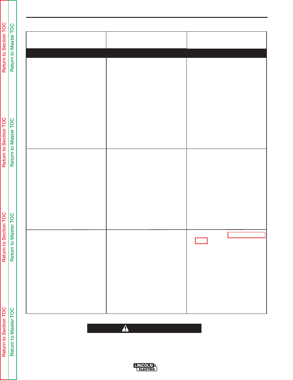 A “glp” message is displayed, Troubleshooting and repair, Caution | Lincoln Electric SVM143-A User Manual | Page 56 / 98