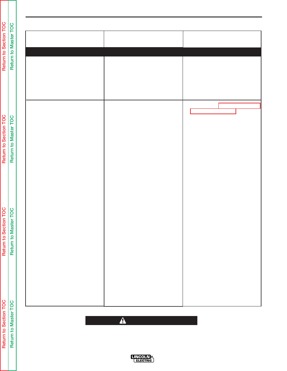 The preset wfs does not match the actual wfs, Troubleshooting and repair, Caution | Lincoln Electric SVM143-A User Manual | Page 57 / 98
