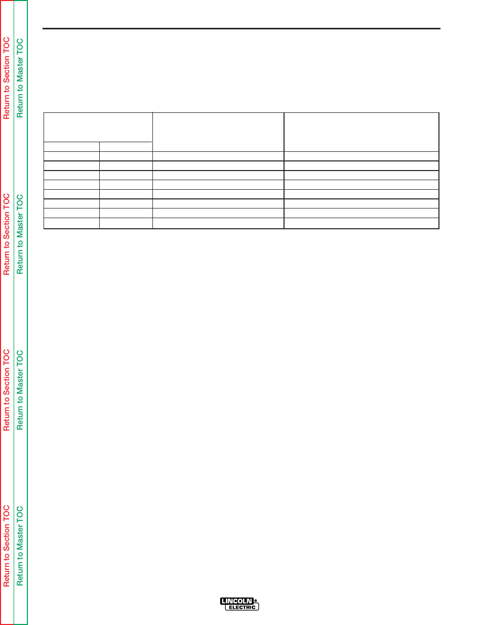 Ing figure f.3 and, Table f.1, Troubleshooting and repair | Continued) | Lincoln Electric SVM143-A User Manual | Page 69 / 98