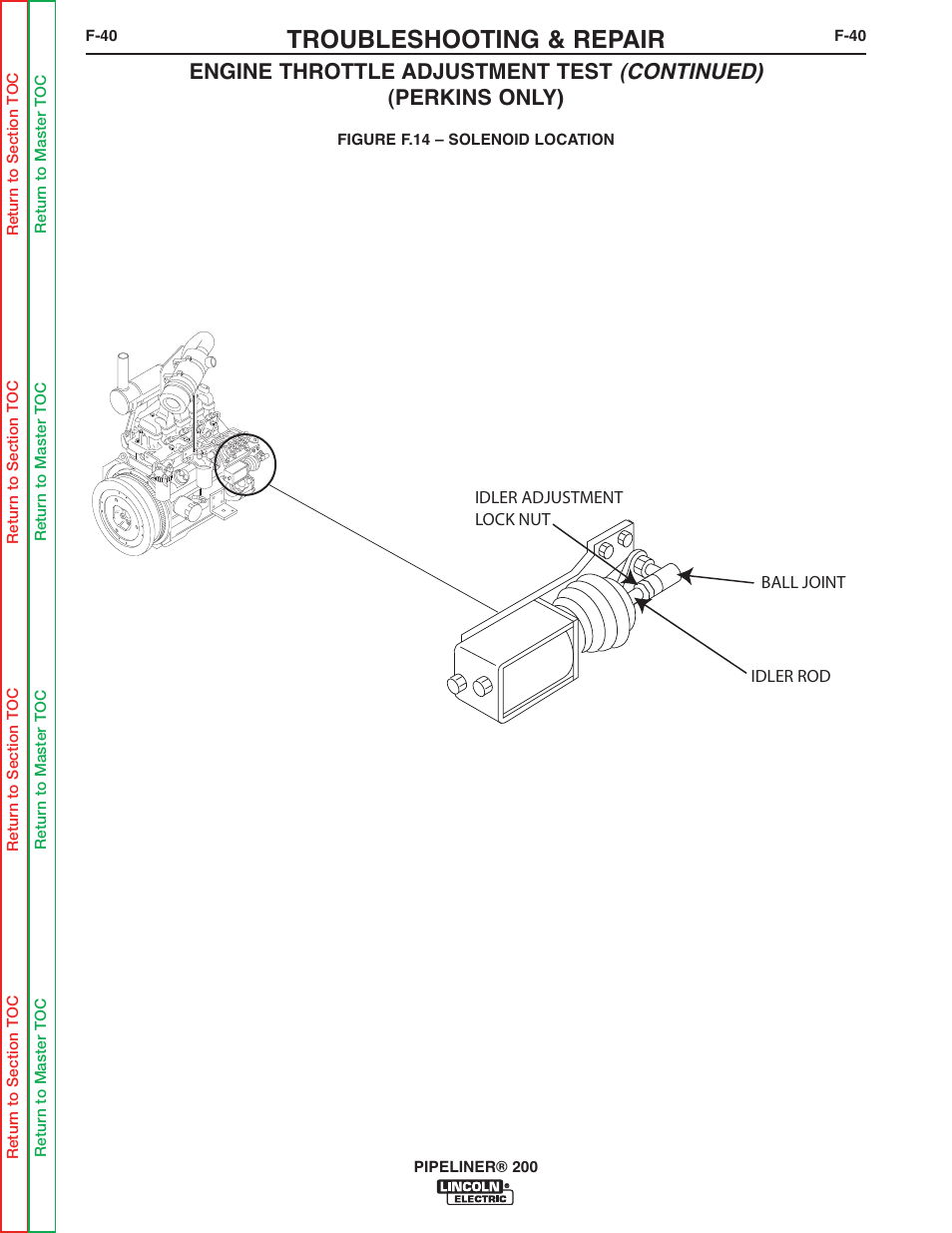 F.14, Troubleshooting & repair | Lincoln Electric PIPELINER 200 User Manual | Page 110 / 145