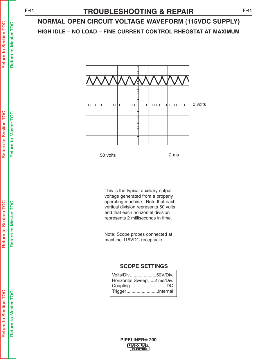 Troubleshooting & repair | Lincoln Electric PIPELINER 200 User Manual | Page 111 / 145