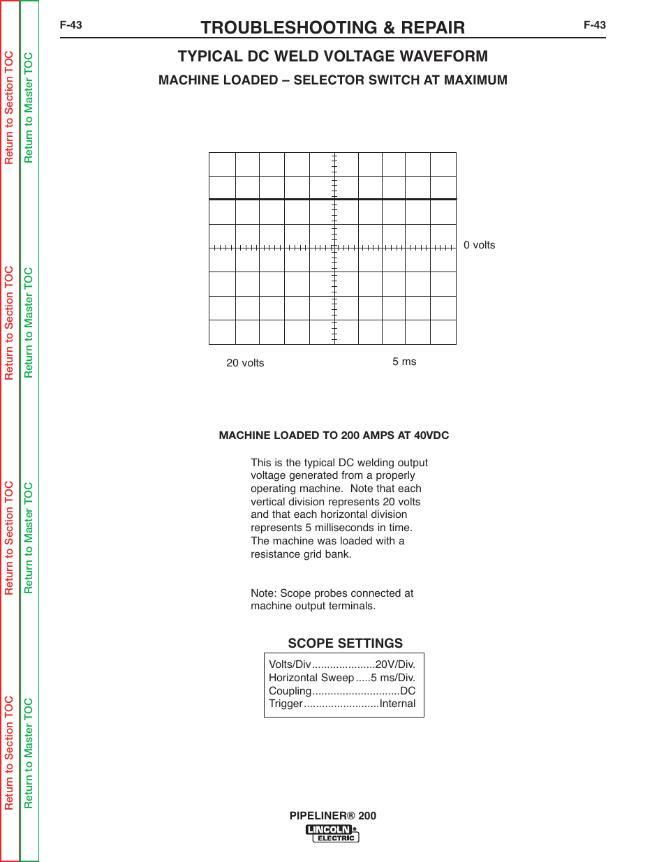 Troubleshooting & repair, Typical dc weld voltage waveform | Lincoln Electric PIPELINER 200 User Manual | Page 113 / 145