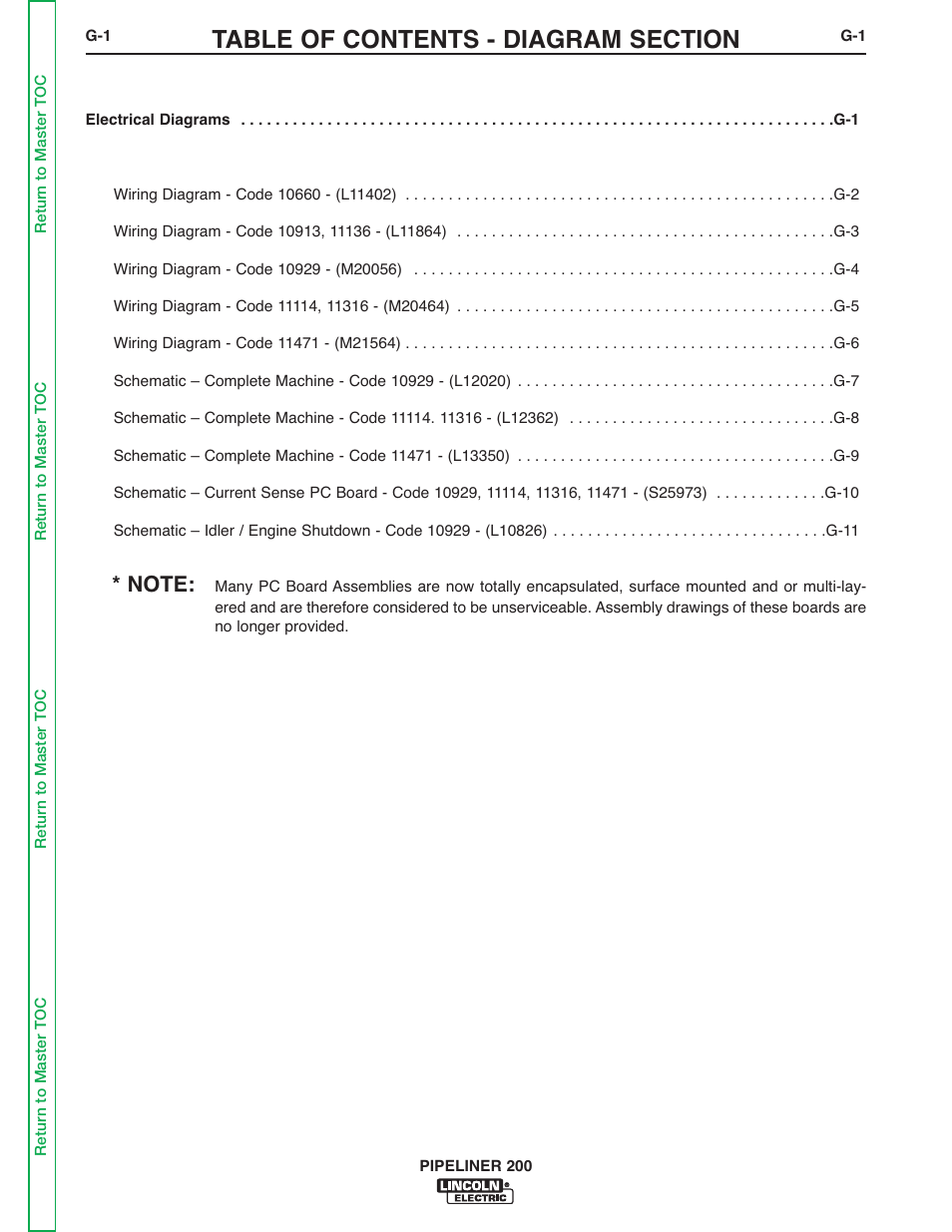 Section g - electrical diagrams, See electrical diagrams | Lincoln Electric PIPELINER 200 User Manual | Page 135 / 145