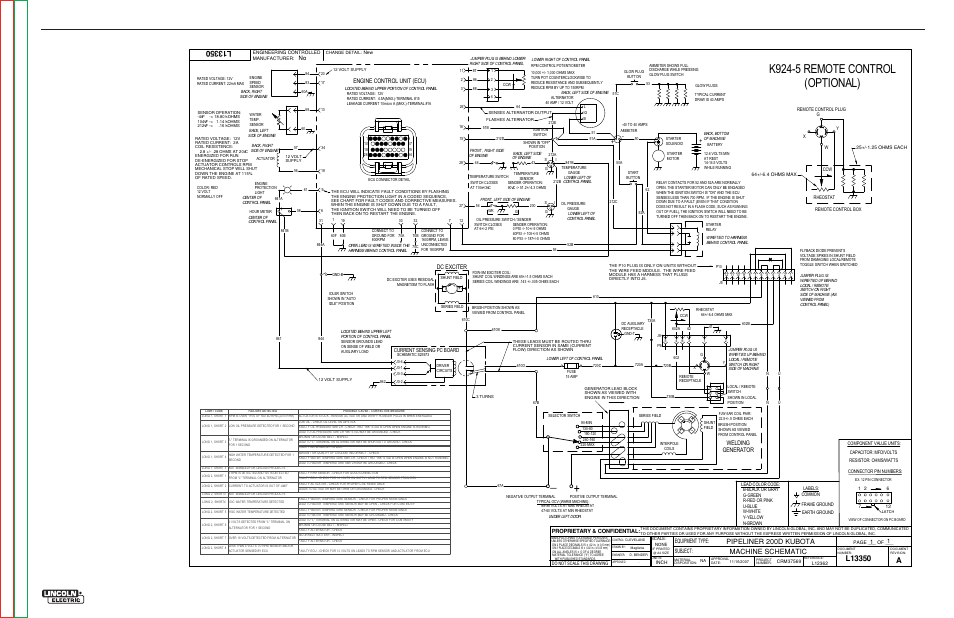 Electrical diagrams, K924-5 remote control (optional), Pipeliner® 200 | Pipeliner 200d kubota machine schematic | Lincoln Electric PIPELINER 200 User Manual | Page 143 / 145