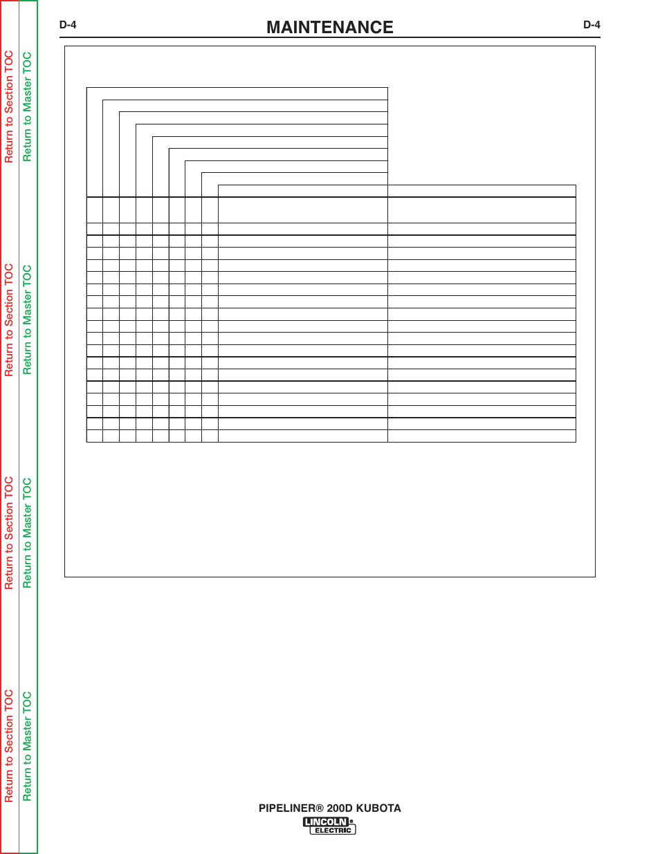 Engine service, Maintenance | Lincoln Electric PIPELINER 200 User Manual | Page 22 / 145