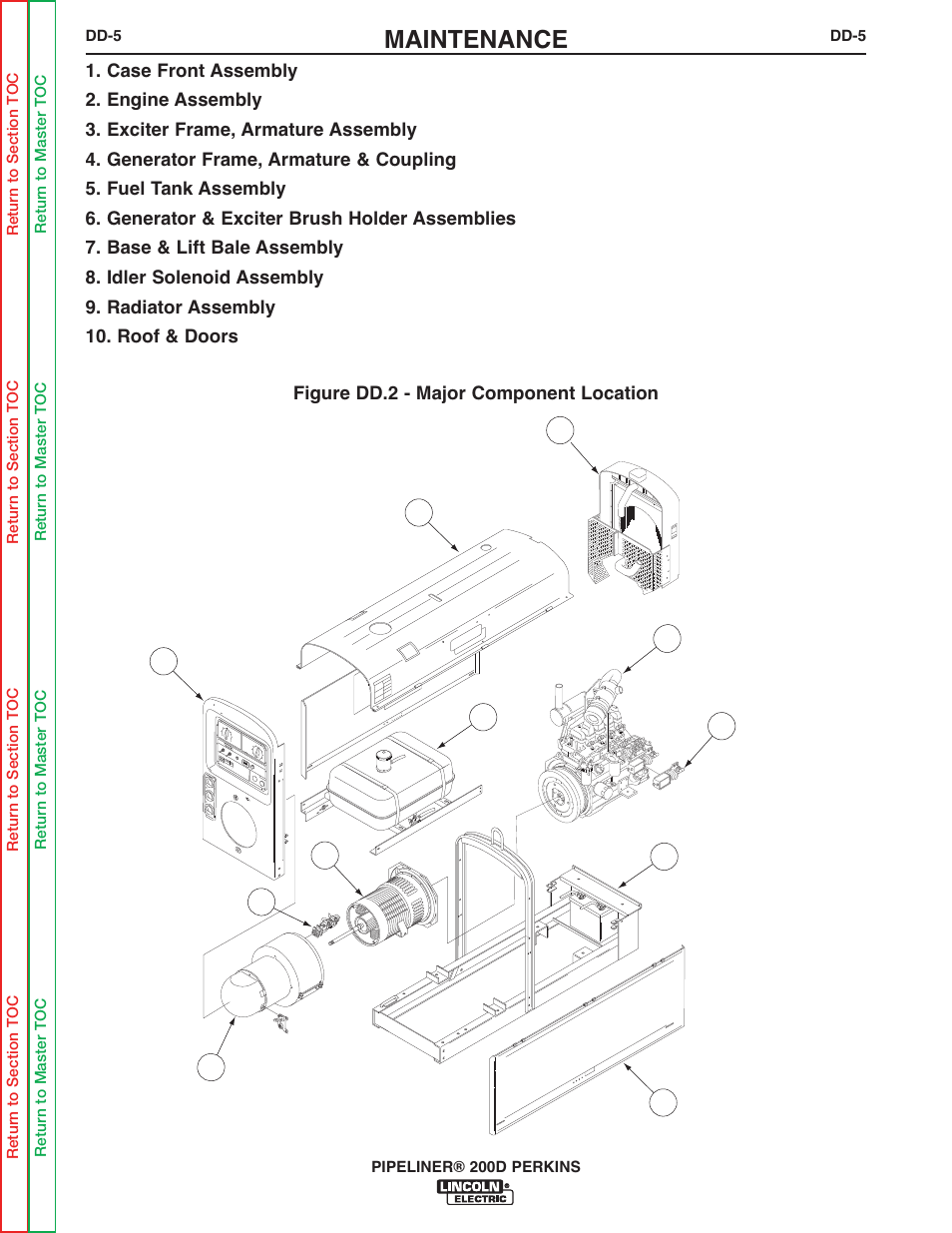 Maintenance | Lincoln Electric PIPELINER 200 User Manual | Page 43 / 145