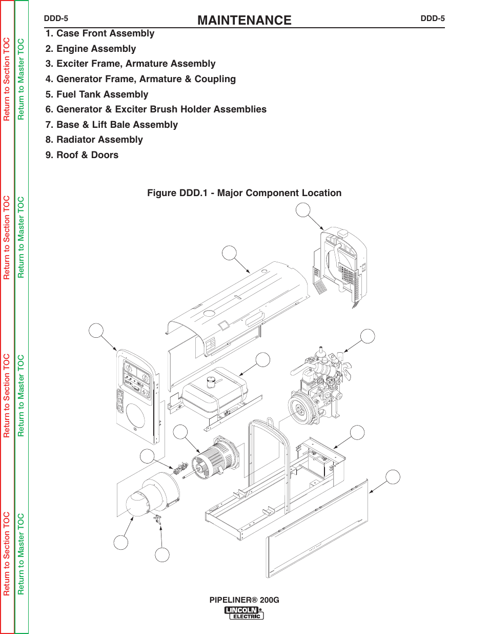Maintenance | Lincoln Electric PIPELINER 200 User Manual | Page 61 / 145