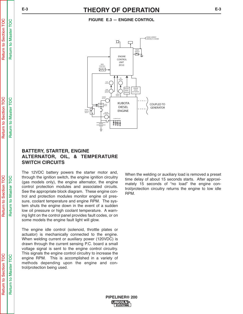 Theory of operation | Lincoln Electric PIPELINER 200 User Manual | Page 65 / 145