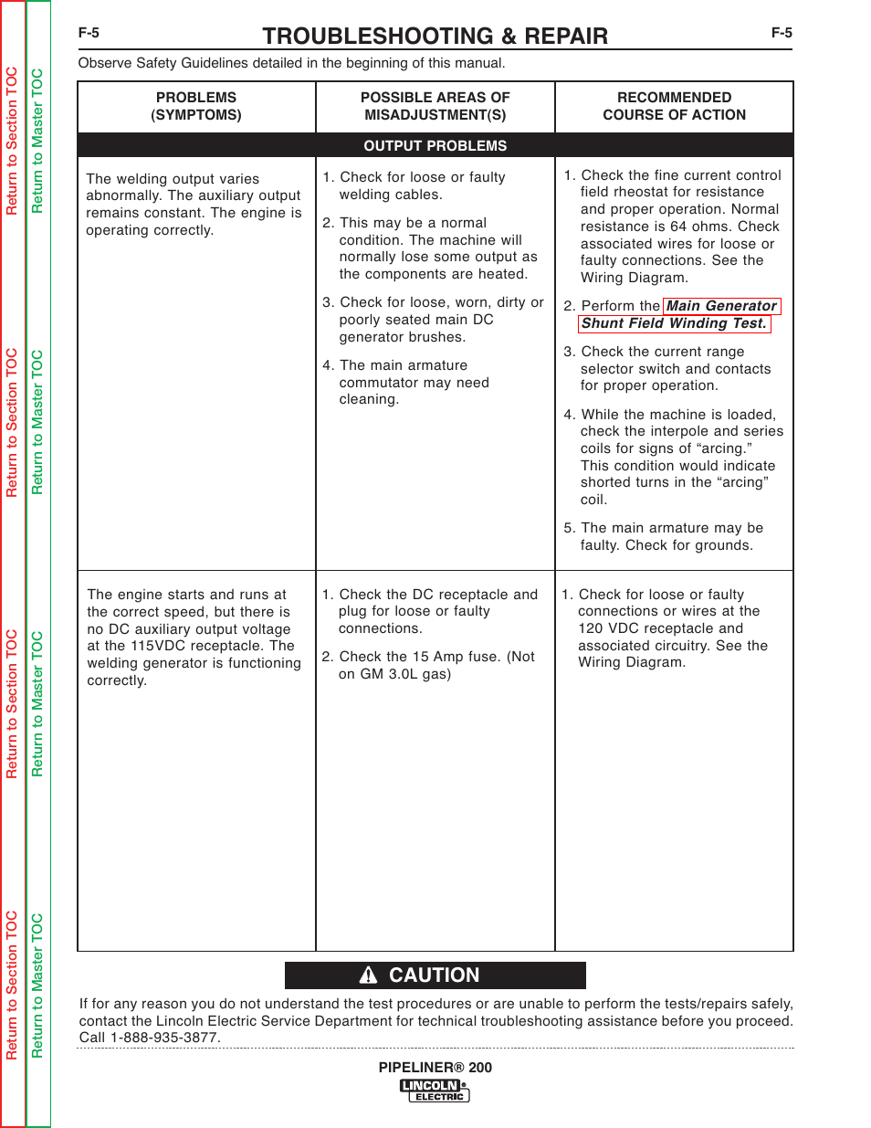 Troubleshooting & repair, Caution | Lincoln Electric PIPELINER 200 User Manual | Page 75 / 145