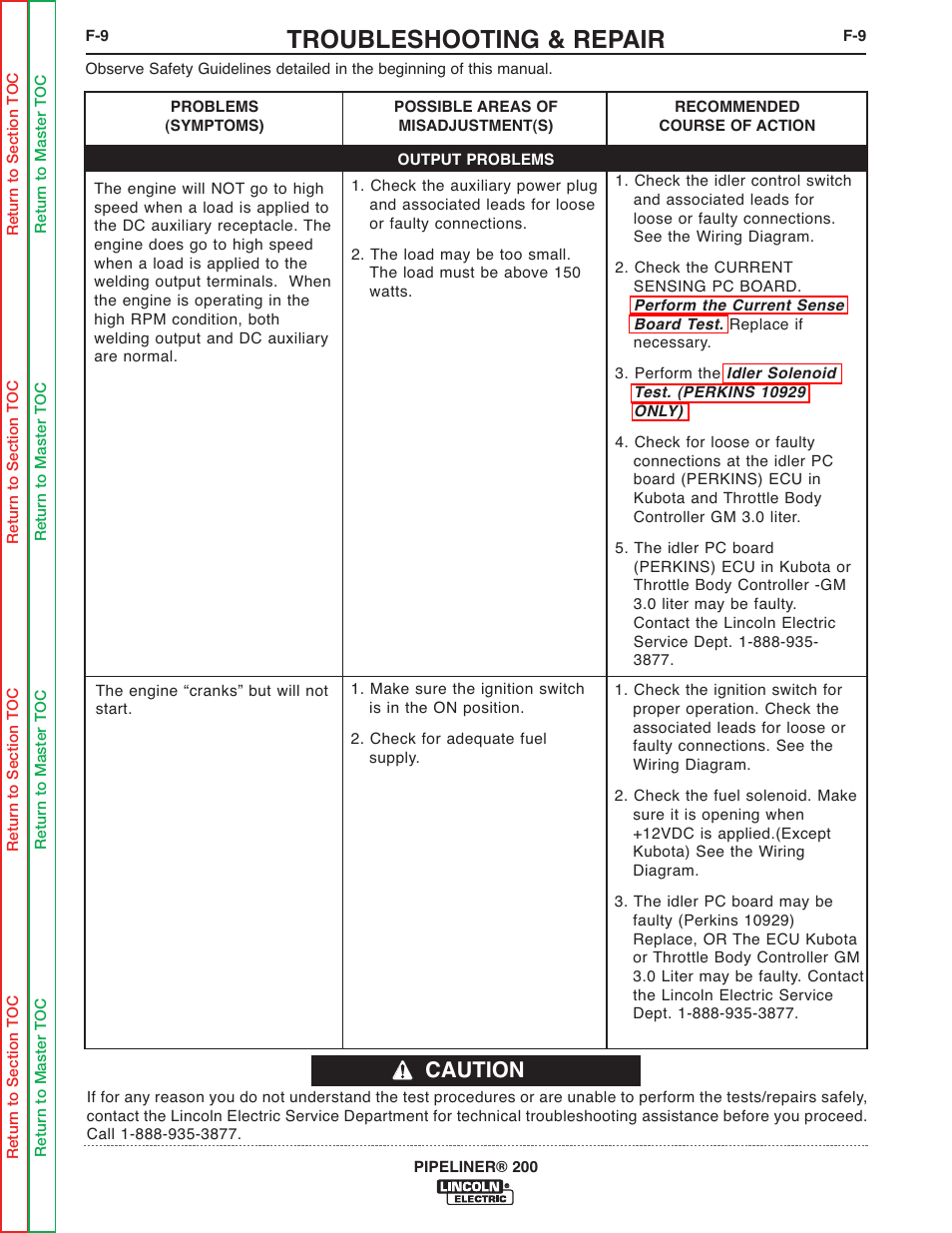 The engine “cranks” but will not start, Troubleshooting & repair, Caution | Lincoln Electric PIPELINER 200 User Manual | Page 79 / 145