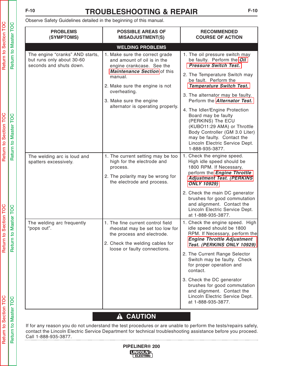 The welding arc is loud and spatters excessively, The welding arc frequently “popsout, Troubleshooting & repair | Caution | Lincoln Electric PIPELINER 200 User Manual | Page 80 / 145