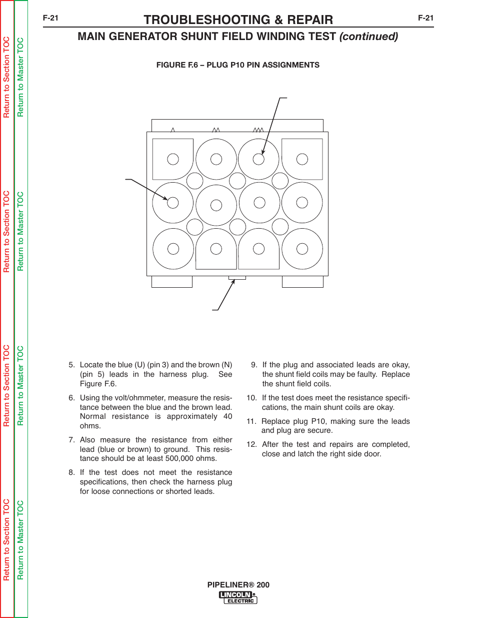 Troubleshooting & repair | Lincoln Electric PIPELINER 200 User Manual | Page 91 / 145